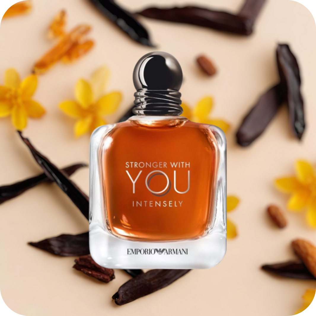 Scentio - Buy affordable fragrance samples and test them at home ...